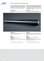 Rollers for curved conveyors-6