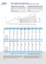 Rollers for curved conveyors-8