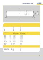 Rollers series 306-3