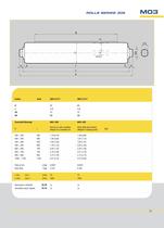 Rollers series 306-5