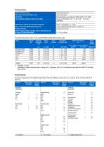 BECO MiniCap Technical Data Sheet-2