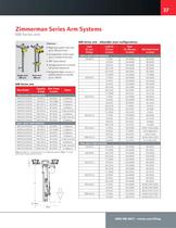 Arm Systems-7