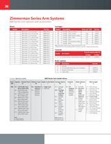 Arm Systems-8