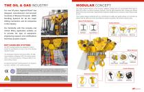 BOP HANDLING SYSTEM - 2