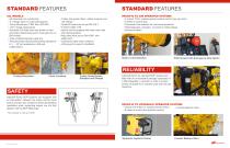 BOP HANDLING SYSTEM - 3