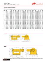 Fulcrum Winches - 6