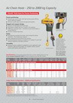 Industrial Lifting Equipment - 10