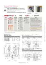 Industrial Lifting Equipment - 11