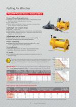 Industrial Lifting Equipment - 4