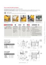 Industrial Lifting Equipment - 5