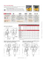 Industrial Lifting Equipment - 9