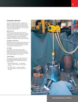 Industrial Lifting Equipment - 5