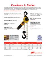 Kinetic Series Lever Chain Hoists-2