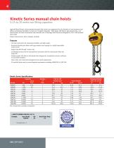 Manual Hoists - 4