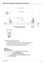 Overhead Rail System Models ZRAT, ZRA1, ZRA2 & ZRS2/3 - 31