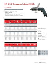 Pneumatic Industrial Drills 0.4-0.7hp - 3