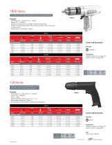 Pneumatic Industrial Drills 0.4-0.7hp - 5