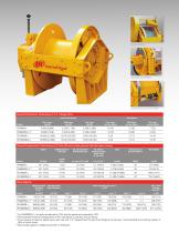 Pullstar Heavy Air winches-3