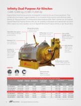 an Rider® and Personnel Lifting Winches-6