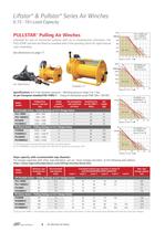 Winch & Hoist Catalog 2012-8