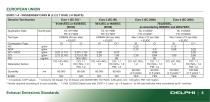 2013-2014 Passenger Cars & Light Duty Vehicles-10