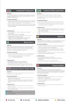 Air Conditioning & Engine Cooling-29