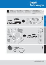 Air Conditioning & Engine Cooling-3