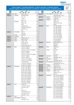 Air Conditioning & Engine Cooling-5