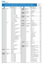 Air Conditioning & Engine Cooling-6