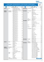 Air Conditioning & Engine Cooling-7