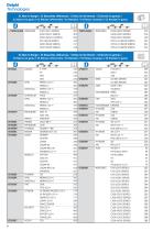 Air Conditioning & Engine Cooling-8