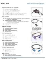 Delphi Data Connectivity Systems - 3