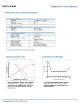 Delphi Low Pressure Sensors - 2