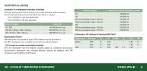 Delphi's 2014-5 guide for Heavy Duty and Off-Highway Vehicles - 11
