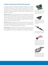 E/E Architecture - 5