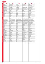 Filtration & DPF - 12