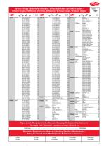 Filtration & DPF - 9