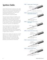 Ignition Products Catalog - 6