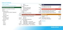 Passenger Cars & Light Duty Vehicles-3