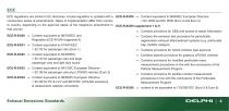 Passenger Cars & Light Duty Vehicles-6