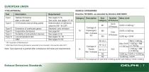 Passenger Cars & Light Duty Vehicles-9
