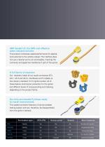 srs overview-9