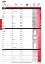 Turbochargers & DPF - 14