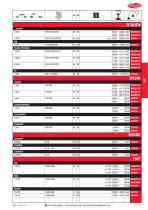 Turbochargers & DPF - 21