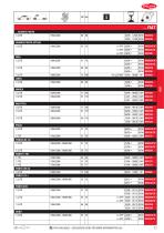 Turbochargers & DPF - 23