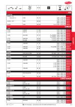 Turbochargers & DPF - 29