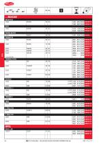 Turbochargers & DPF - 36