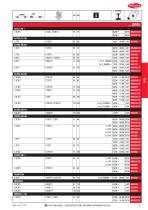 Turbochargers & DPF - 37