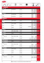 Turbochargers & DPF - 42