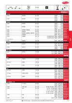 Turbochargers & DPF - 45